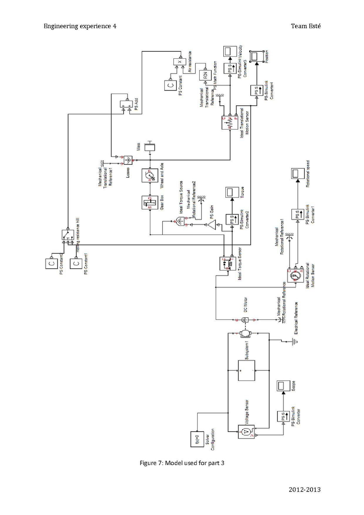 Case Simulink - attachment 2 - Team Esté