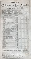 California Southern Railroad timetable, 1889