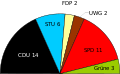 Vorschaubild der Version vom 17:12, 5. Jan. 2009