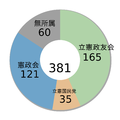 2014년 4월 4일 (금) 01:19 판의 섬네일