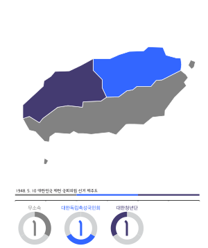 Jeju-do Republic of korea constituency of the Constituent Assembly election.svg