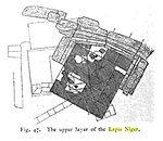 Plan de la zone dite du Lapis Niger avec le pavement noir d'époque impériale et l'autel G-H.