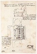 Сторінка з рукопису Леонардо да Вінчі