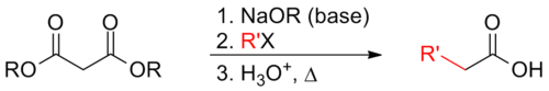 Korte samenvatting van de malonzuurestersynthese