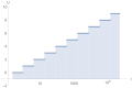 Thumbnail for version as of 17:53, 25 June 2016