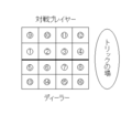 2007年8月6日 (月) 10:14時点における版のサムネイル