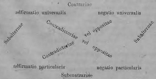 Page37-Об истолковании (Аристотель, пер. Радлова, 1891).jpg