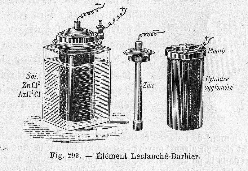 File:Pile Leclanché.jpg