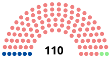 Assemblée nationale de 1973.