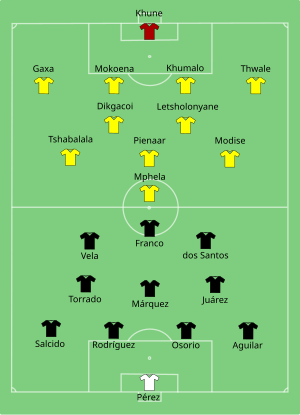 Composition de l'Afrique du Sud et du Mexique lors du match de 11 juin 2010.