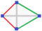 Sphenoid diagram.png