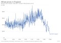 Thumbnail for version as of 20:24, 11 February 2020