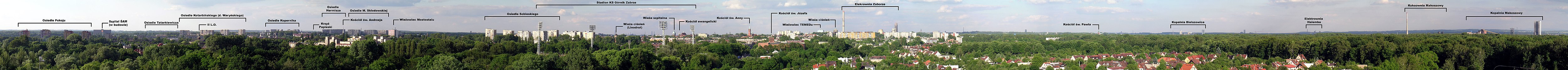 Zabrze, panoráma