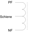 Vorschaubild der Version vom 17:05, 4. Dez. 2008