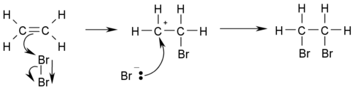 AlkeneAndBr2Reaction.png