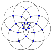 Grafo de Brinkmann