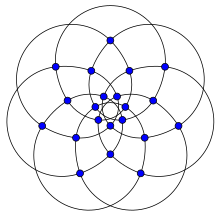 Граф Бринкмана LS.svg