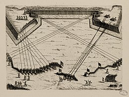 Gravure au format paysage représentant vue du ciel les positions et les angles de tir des canons lors d'une prise de château
