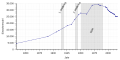 Vorschaubild der Version vom 11:12, 24. Jun. 2018