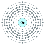 Electron shells of oganesson (2, 8, 18, 32, 32, 18, 8 (predicted))