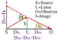 תמונה ממוזערת לגרסה מ־22:43, 11 באוגוסט 2012