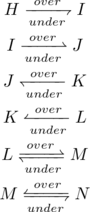 LaTeX-mathtools-harpoons.png