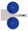 Laminage schema gene.svg