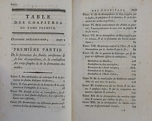 Table of contents to volumes 1 of "Traite elementaire de Chimie" (1789) Lavoisier-10.jpg