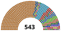 Miniatyrbilde av versjonen fra 21. mar. 2020 kl. 23:45