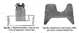 Frühe Rillenschiene System Loubat