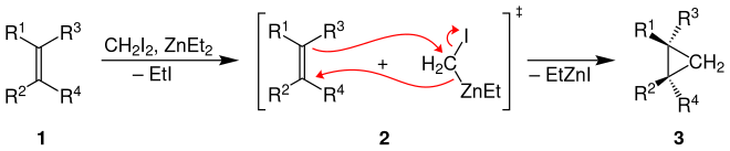 Reaktionsmechanismus der Simmons-Smith-Reaktion (Furukawa-Methode)