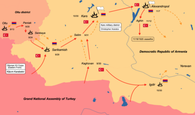 Турецко-Армянская Война.png