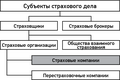 Миниатюра для версии от 21:53, 4 марта 2019