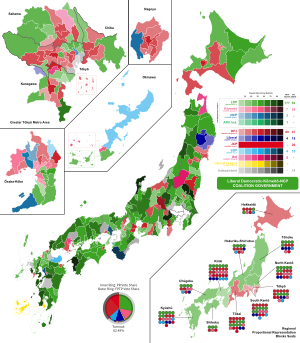 Elecciones generales de Japón de 2000