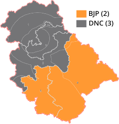 2024 Lok Sabha NDA Jammu and Kashmir Map