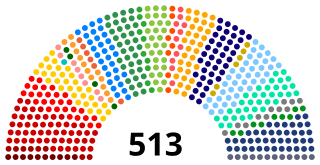 Палата депутатов Бразилии 2020.svg