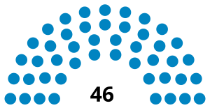 Elecciones generales de Honduras de 1924