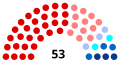 Vignette pour la version du 22 février 2022 à 02:48