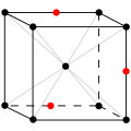 Vorschaubild der Version vom 13:27, 1. Aug. 2013