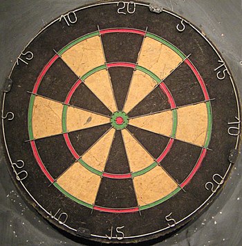 What's odd about this dartboard?