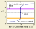 2015年12月12日 (土) 10:05時点における版のサムネイル