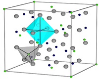 Elementarzelle von Magnetit