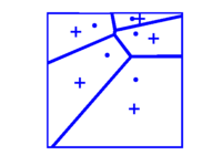 Lloyd's method, iteration 1