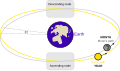 Miniatuurafbeelding voor de versie van 5 jun 2022 21:01