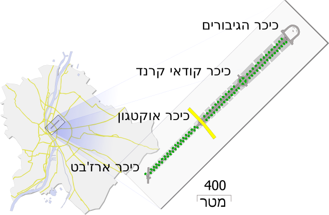 שדרת אנדראשי בבודפשט