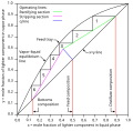 Vorschaubild der Version vom 08:29, 26. Mai 2008