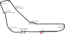 Il circuito di Monza