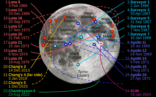512px-Moon_landing_sites.svg.png
