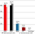 Vorschaubild der Version vom 00:15, 13. Mai 2009