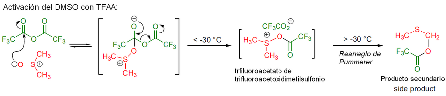 Oxidación de Swern Paso 1 Activación del DMSO con TFAA